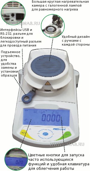 Анализатор влажности PMB. Производство Adam Equipment. Поставщик SIMAS