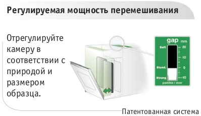 Регулируемая мощность перемешивания